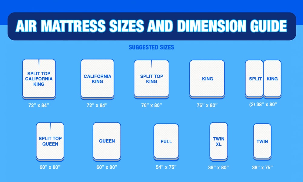 travel bed weight limit