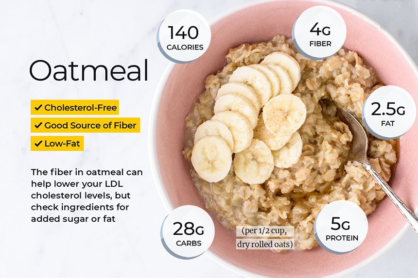 Oatmeal Before Bed – Benefits and Side Effects