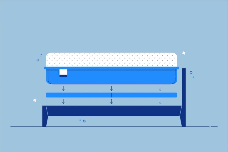 Bunkie Board vs Box Spring InDetail Comparison, Pros and Cons (Spring