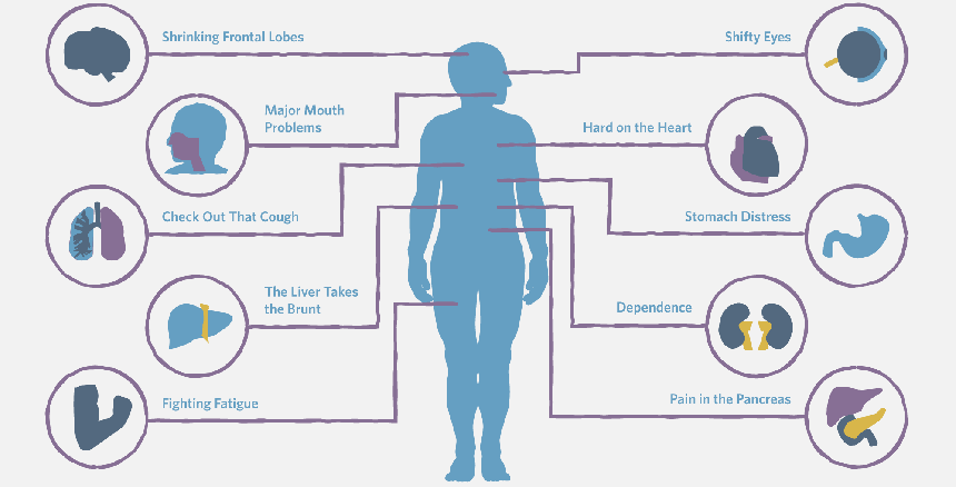 What Is the Relationship Between Alcohol and Sleep Quality?