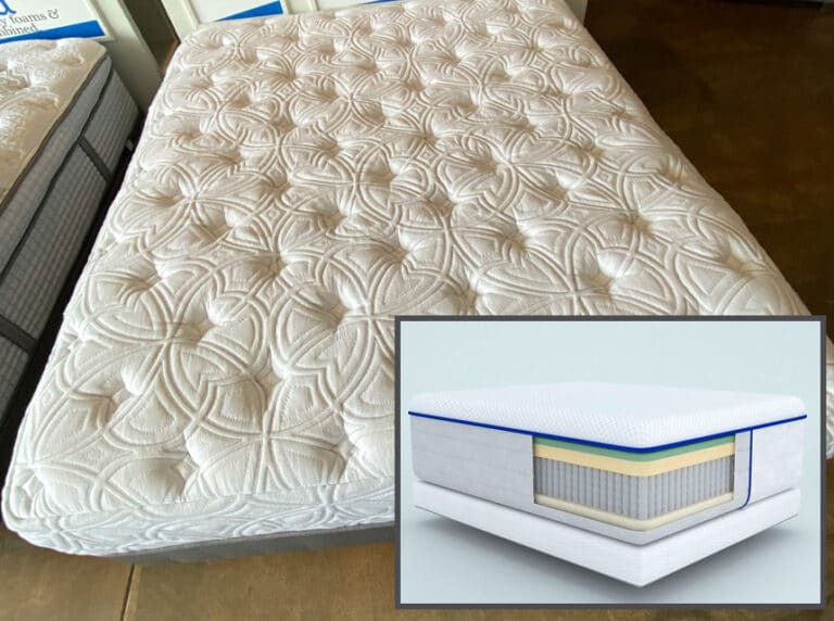 Plush vs. Firm Mattress Differences and What Is Better for You (Spring