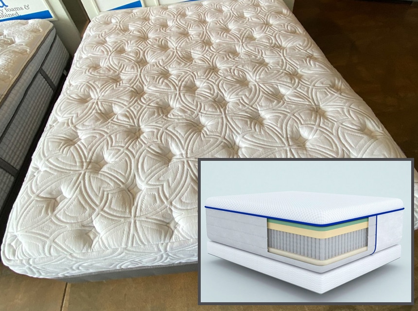 Which to Choose: Plush vs. Firm Mattress