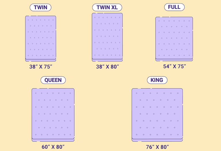 Futon Mattress Sizes Which One Is Right For You? (Spring 2023)