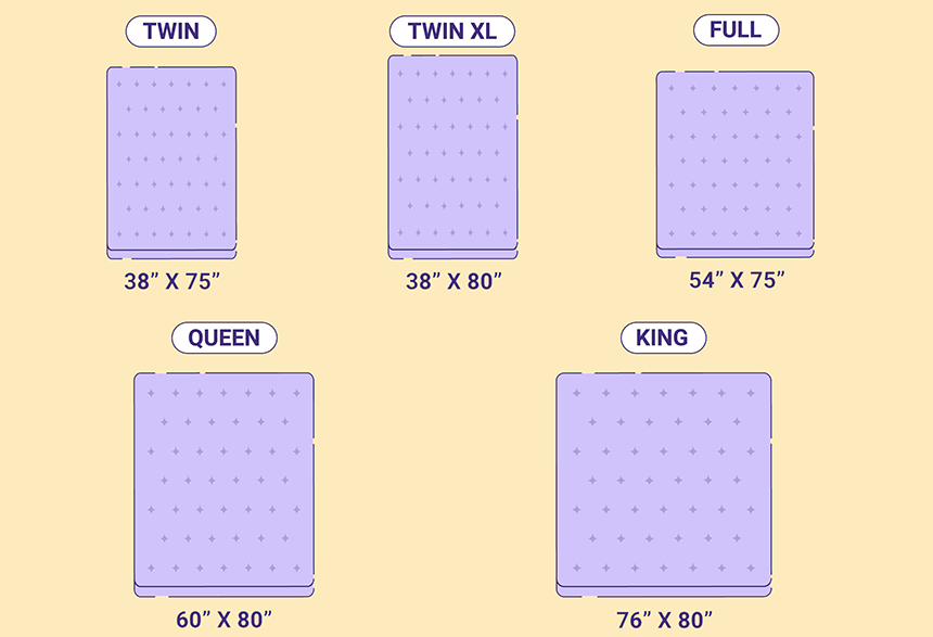 Futon Mattress Sizes – Comparison Guide