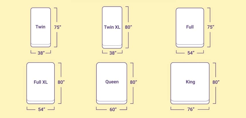 How to Choose the Right Size for Bunk Bed Mattress