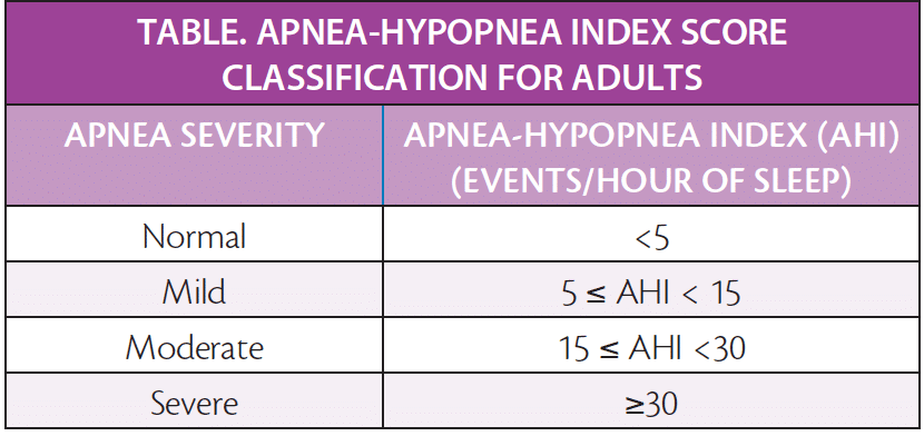 Does Insurance Cover Your CPAP Machine? – An Exhaustive Answer