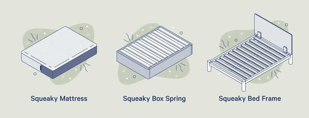 How to Fix a Squeaky Box Spring: Step-by-Step Guide