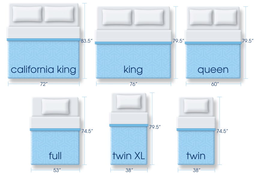 Bed Frame Sizes: The Dimensions Guide