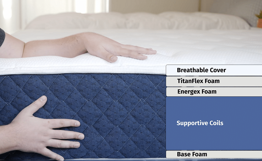 Brooklyn Bedding Mattress Review - Let's See If It's Worth the Hype! (Winter 2022)