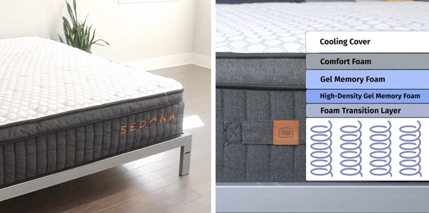 Brooklyn Bedding Mattress Review - Let's See If It's Worth the Hype!