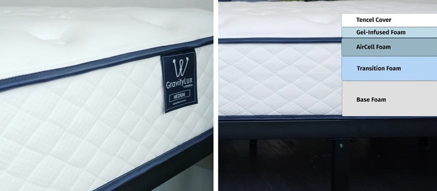 Winkbeds Mattress Review - Is It the Best Hybrid Design?