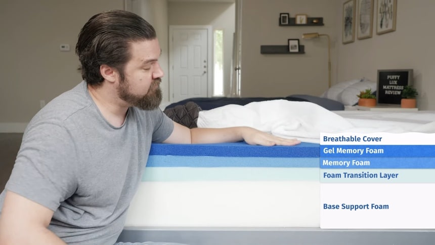 Puffy Mattress Review: Luxury Bed at a Fair Price (Summer 2022)